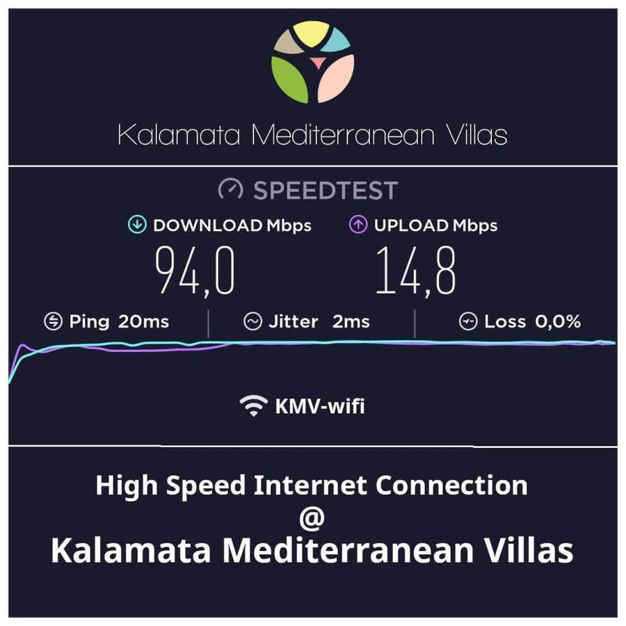 Linas Home - Kalamata Mediterranean Villas Екстериор снимка
