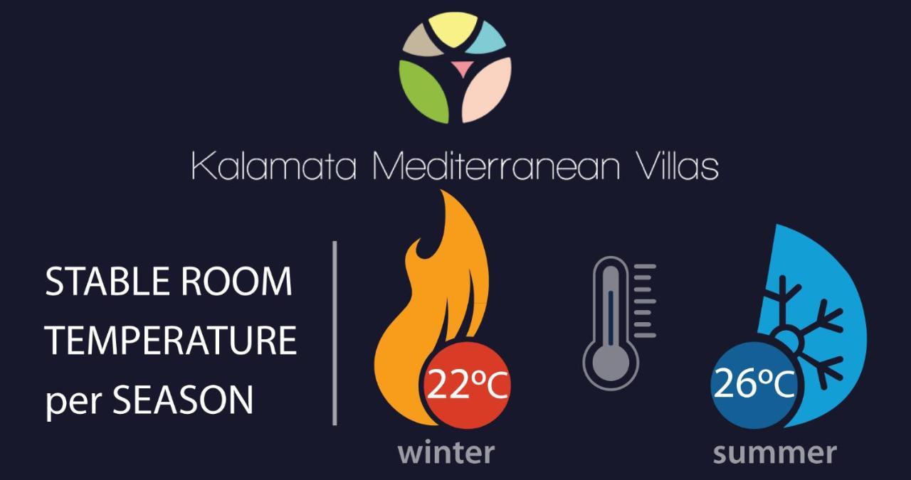 Linas Home - Kalamata Mediterranean Villas Екстериор снимка